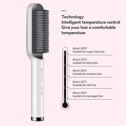 909 Hair Straightener and curler