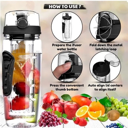 Acrylic Detox Sports Water Bottle with free cleaning brush